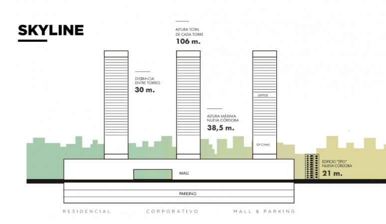 VENTA DPTO 1 DORMITORIO POCITO CORDOBA CAPITAL - OPORTUNIDAD INVERSION.
